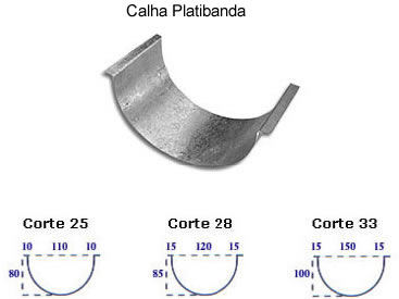 Calha Platibanda